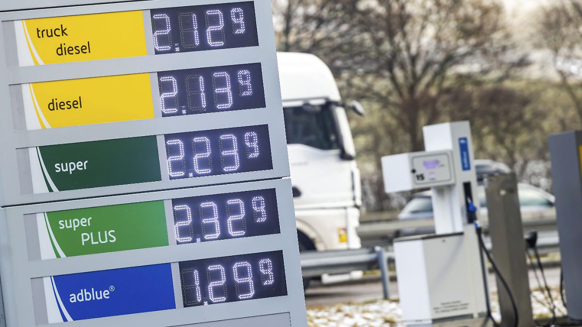 CO2-Bepreisung erweist sich als effektivste Klimaschutzmaßnahme