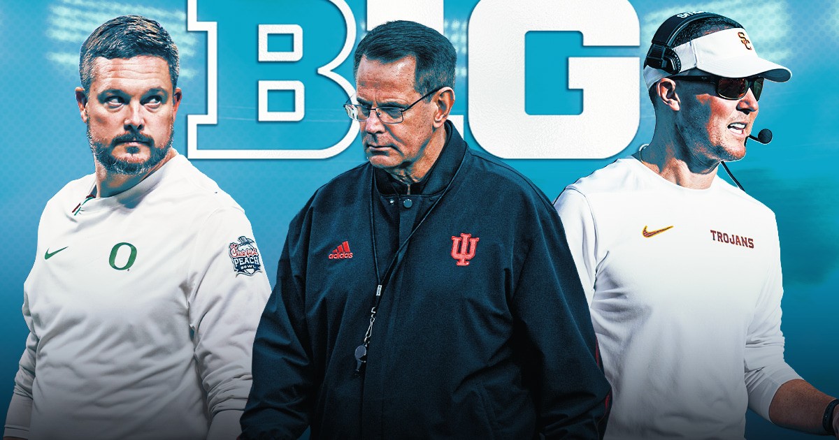 Iowa Hawkeyes Ranked Second in Big Ten for Fewest Transfers Entering 2026 Season