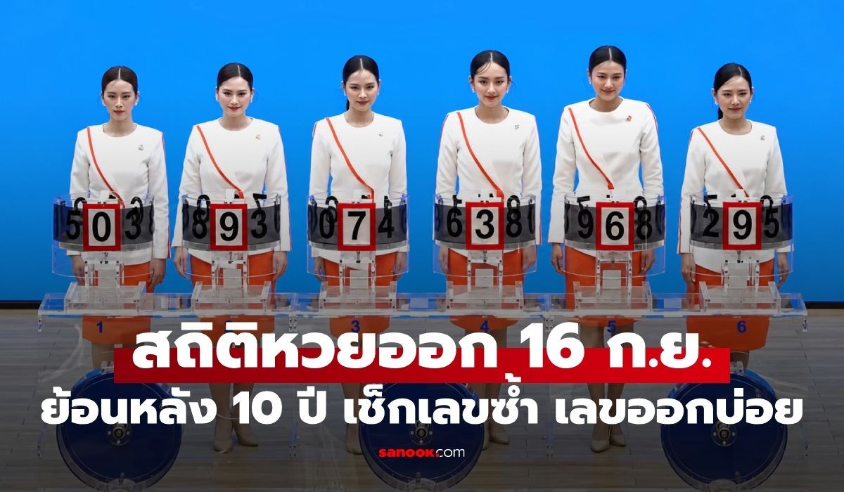สถิติหวย 16 กันยายน ย้อนหลัง 10 ปี: เลขเด็ดที่ควรจับตาในงวด 16/9/69