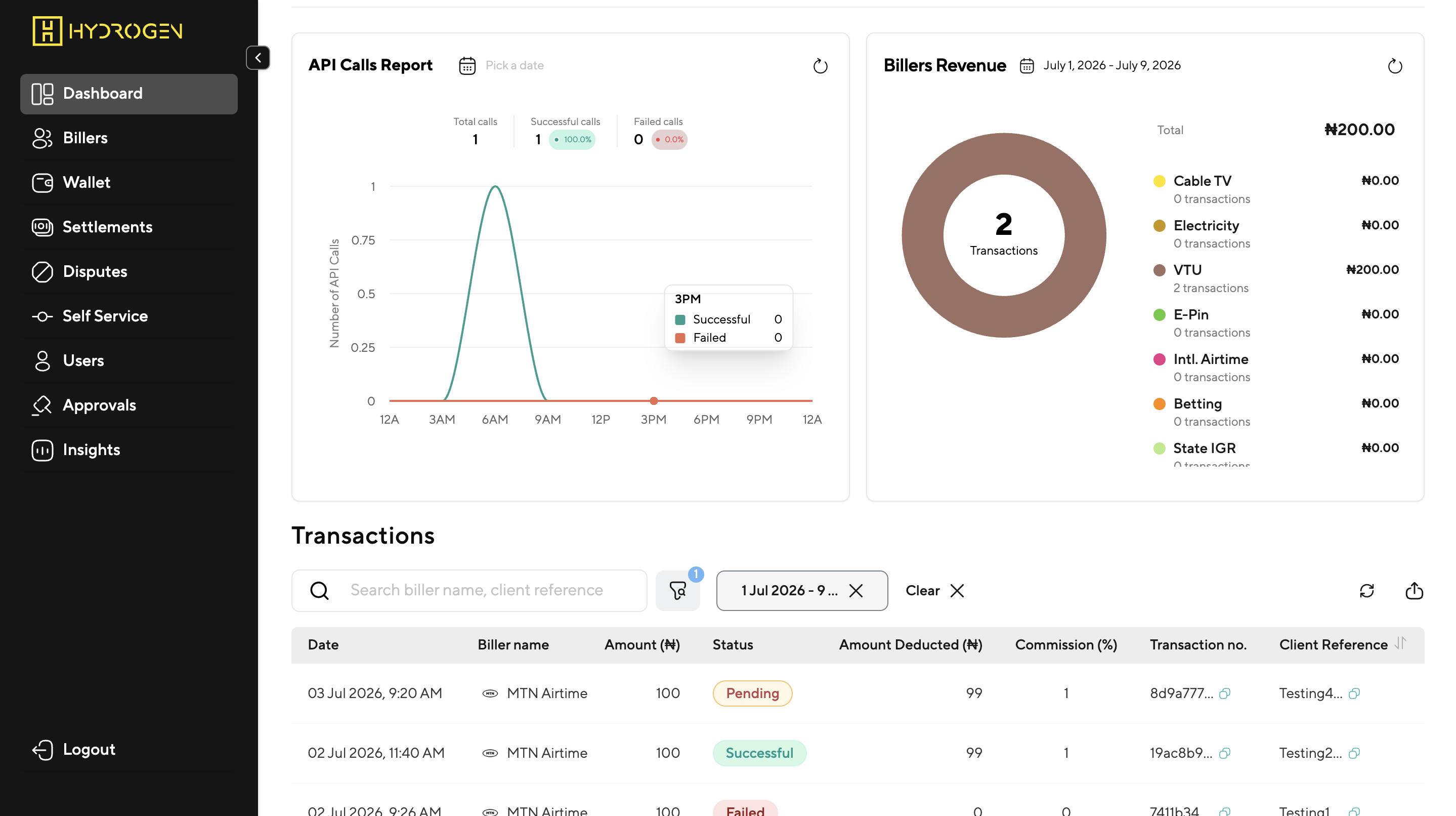 Reseller Admin Portal  screenshot 1