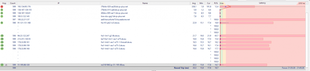 LAGG.thumb.PNG.7a39f8d8640a7ffb5a189fed8b679c2f.PNG