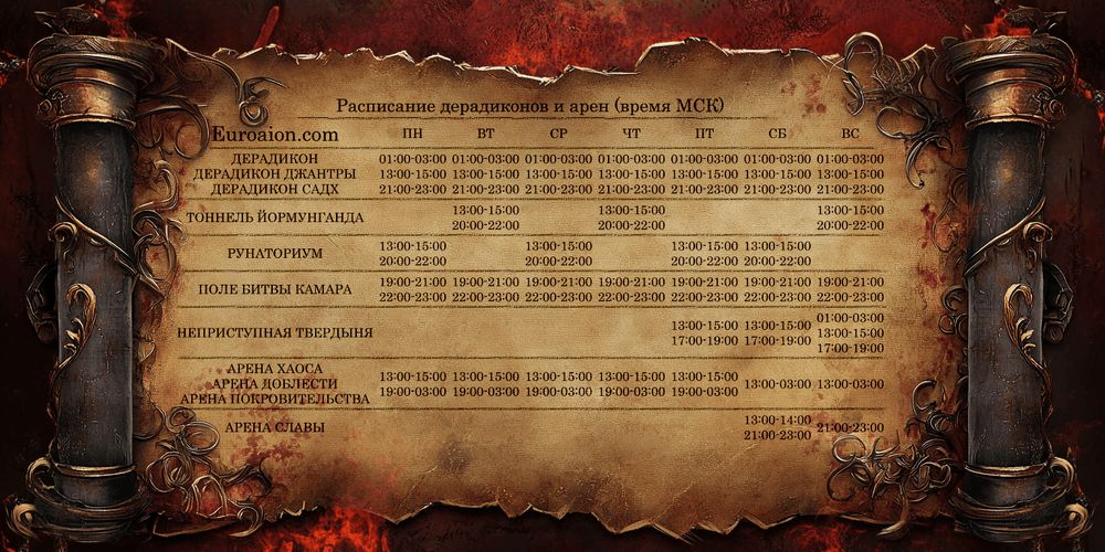 67a5b47809215_dredrus.thumb.png.be8843496ecaa1a06bcf68cc1db7d86e.png