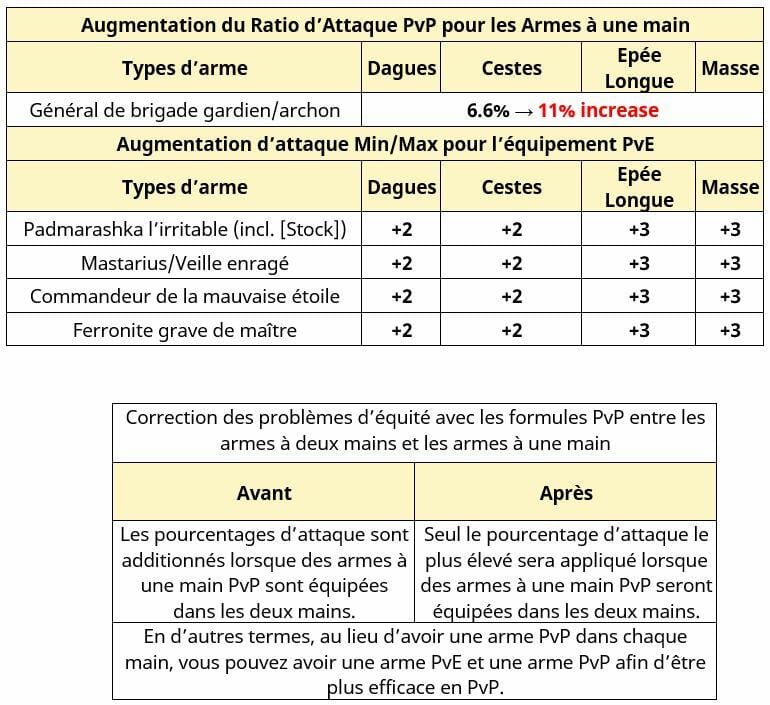 684249b0-0af3-4107-bfde-e00a8774f10eAIC_Admiral_Equipment_additional_FR.jpg