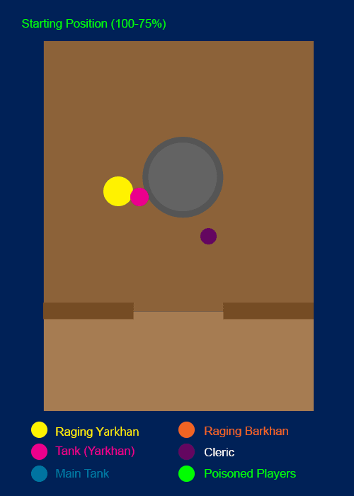 Boss-Fight-Stage-1.png
