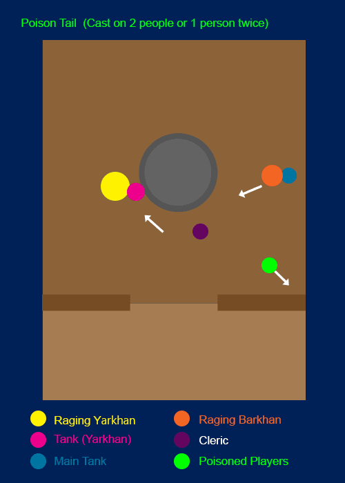 Boss-Fight-Stage-3.png