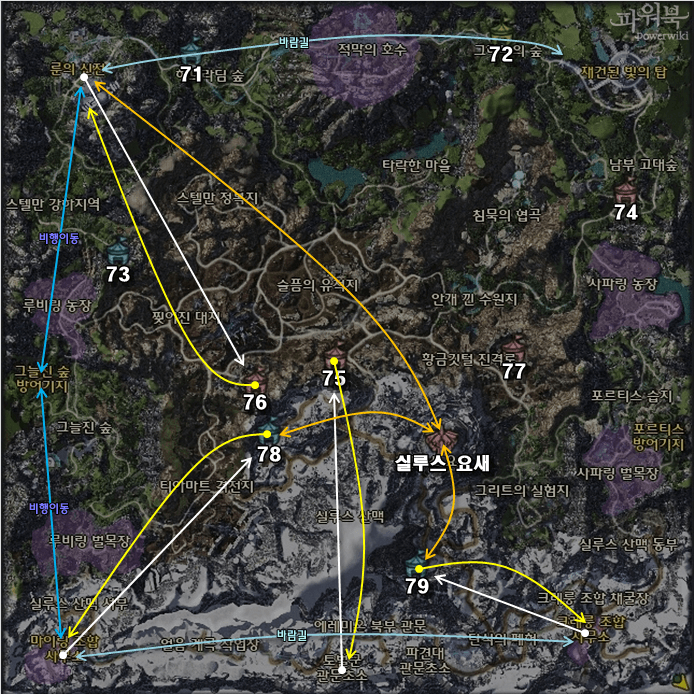 Nord.png.189b527740326b9b699cf0eef6dd0354.png