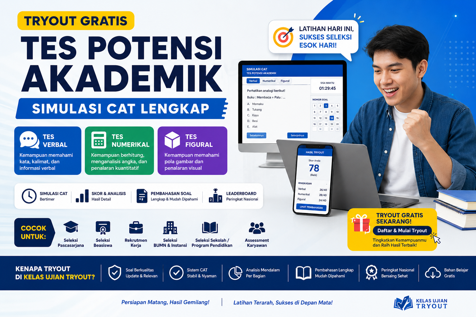 Tryout Gratis TPA: Tes Verbal, Numerikal, dan Figural