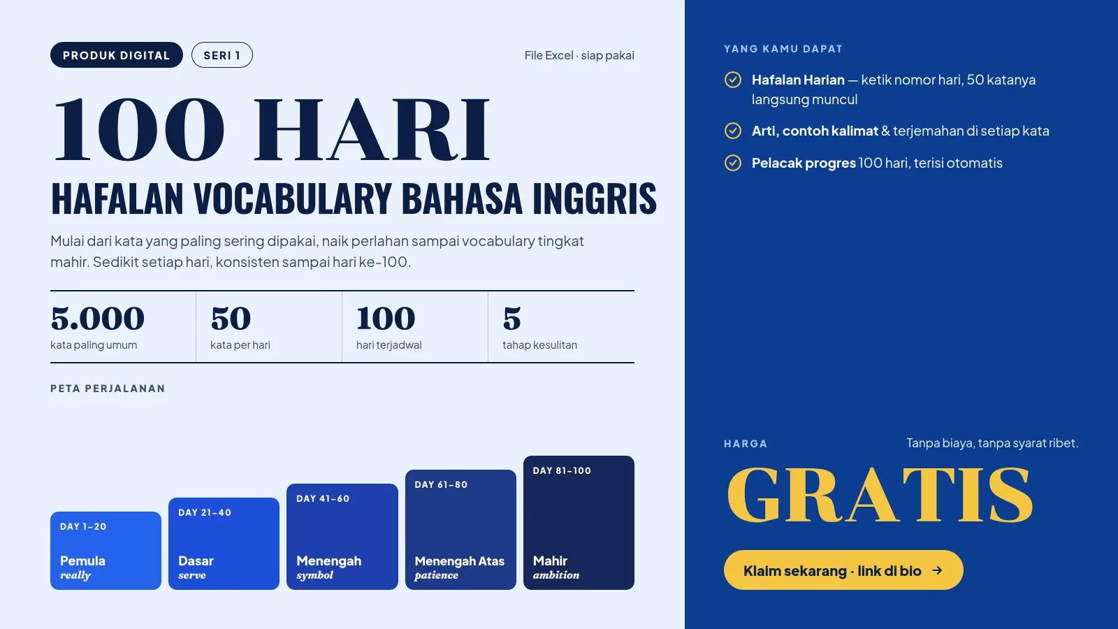 DOWNLOAD GRATIS!! 100 Hari Hafalan Vocabulary Bahasa Inggris