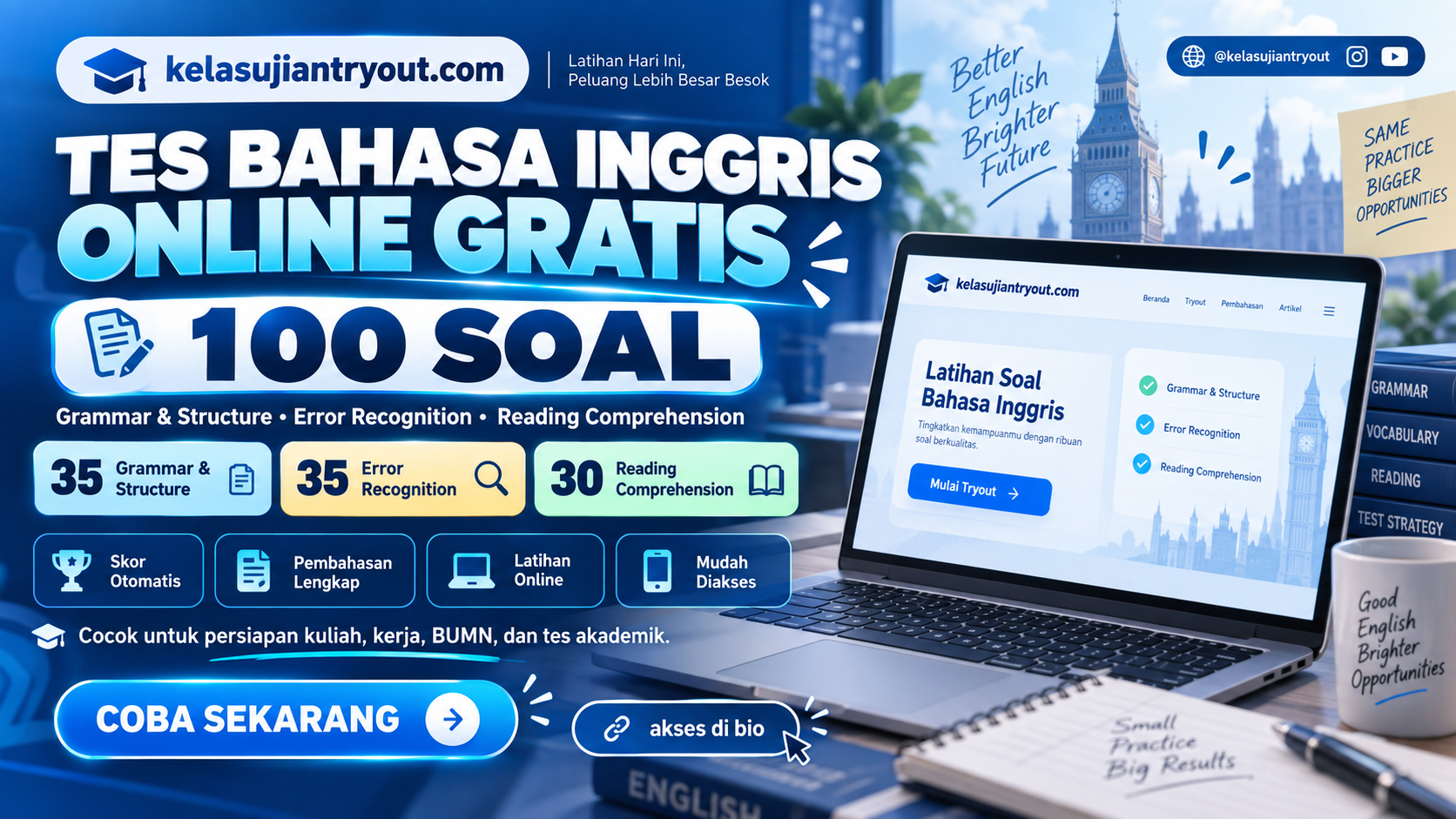 Tes Bahasa Inggris Online Gratis – 100 Soal Grammar, Error Recognition, dan Reading