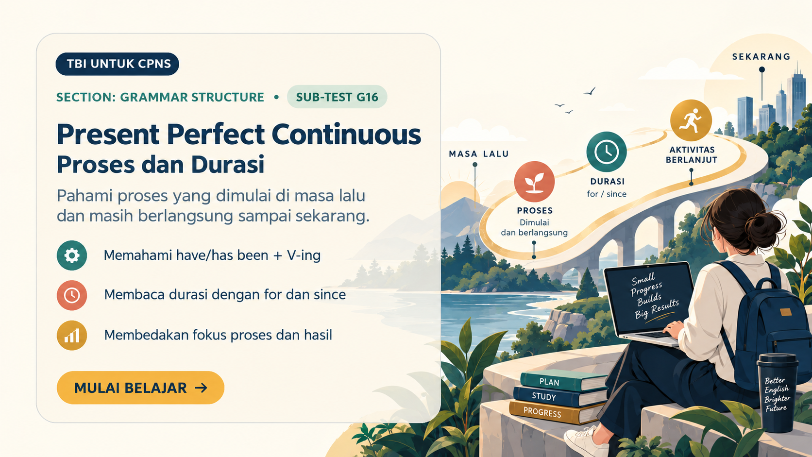 Present Perfect Continuous: Proses dan Durasi