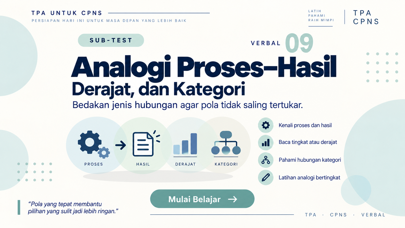 Analogi Tingkat Lanjut TPA: Proses, Derajat, Kategori