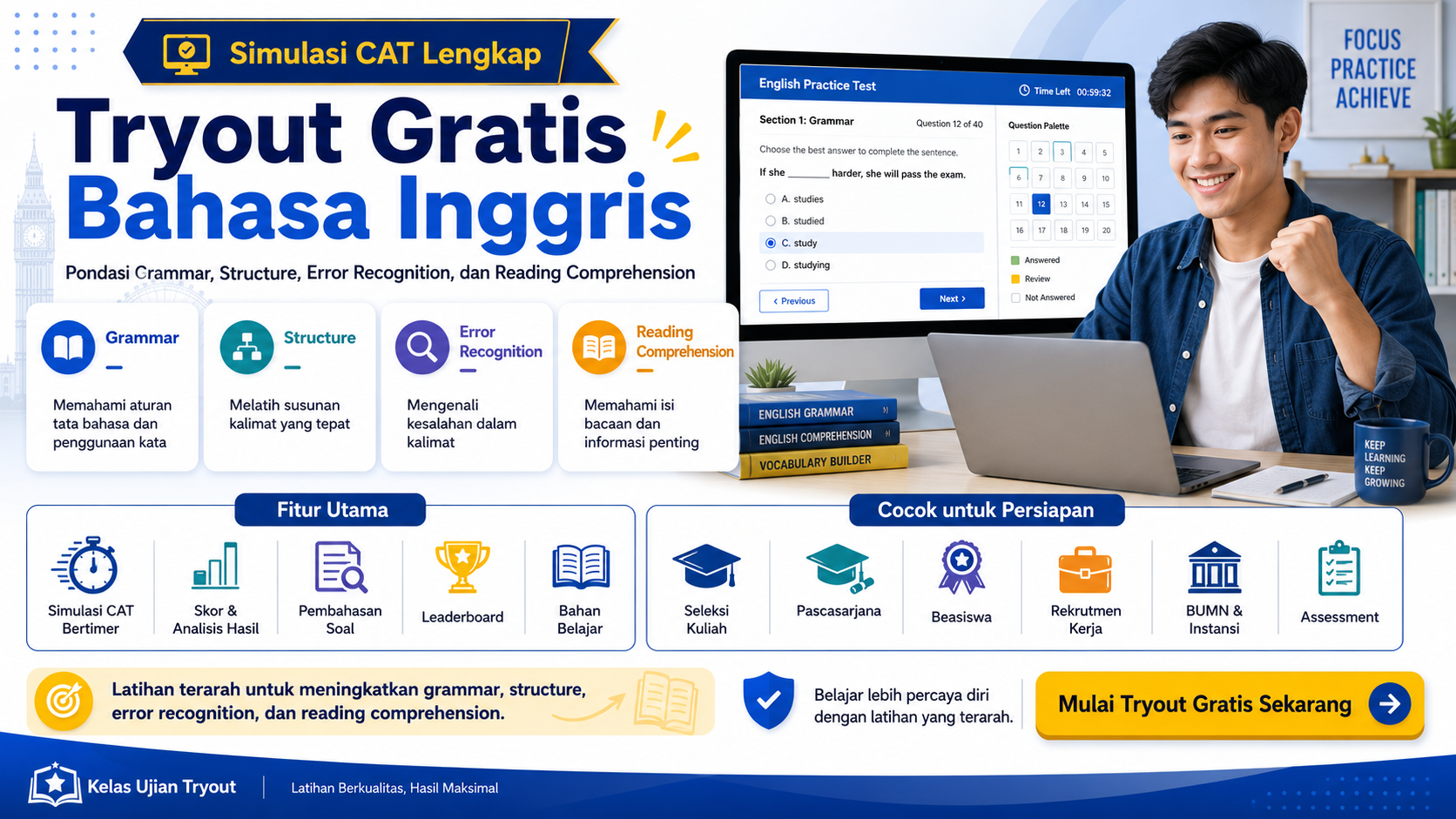 Tryout Gratis Bahasa Inggris: Grammar, Structure & Reading