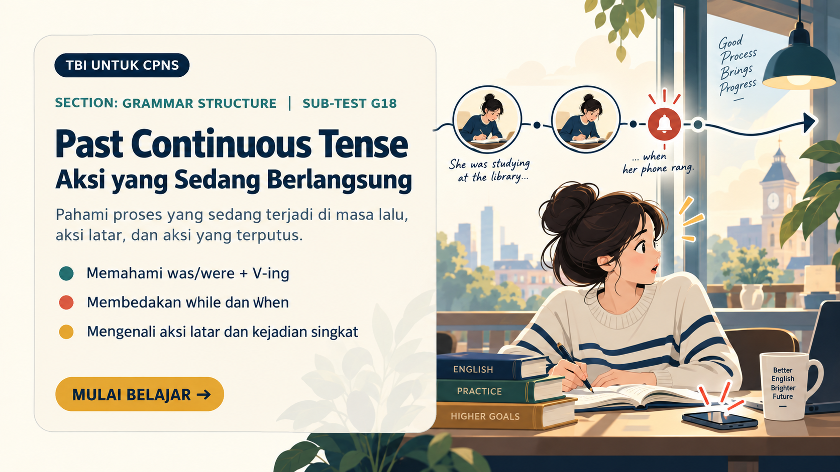 Past Continuous Tense: Aksi yang Sedang Berlangsung