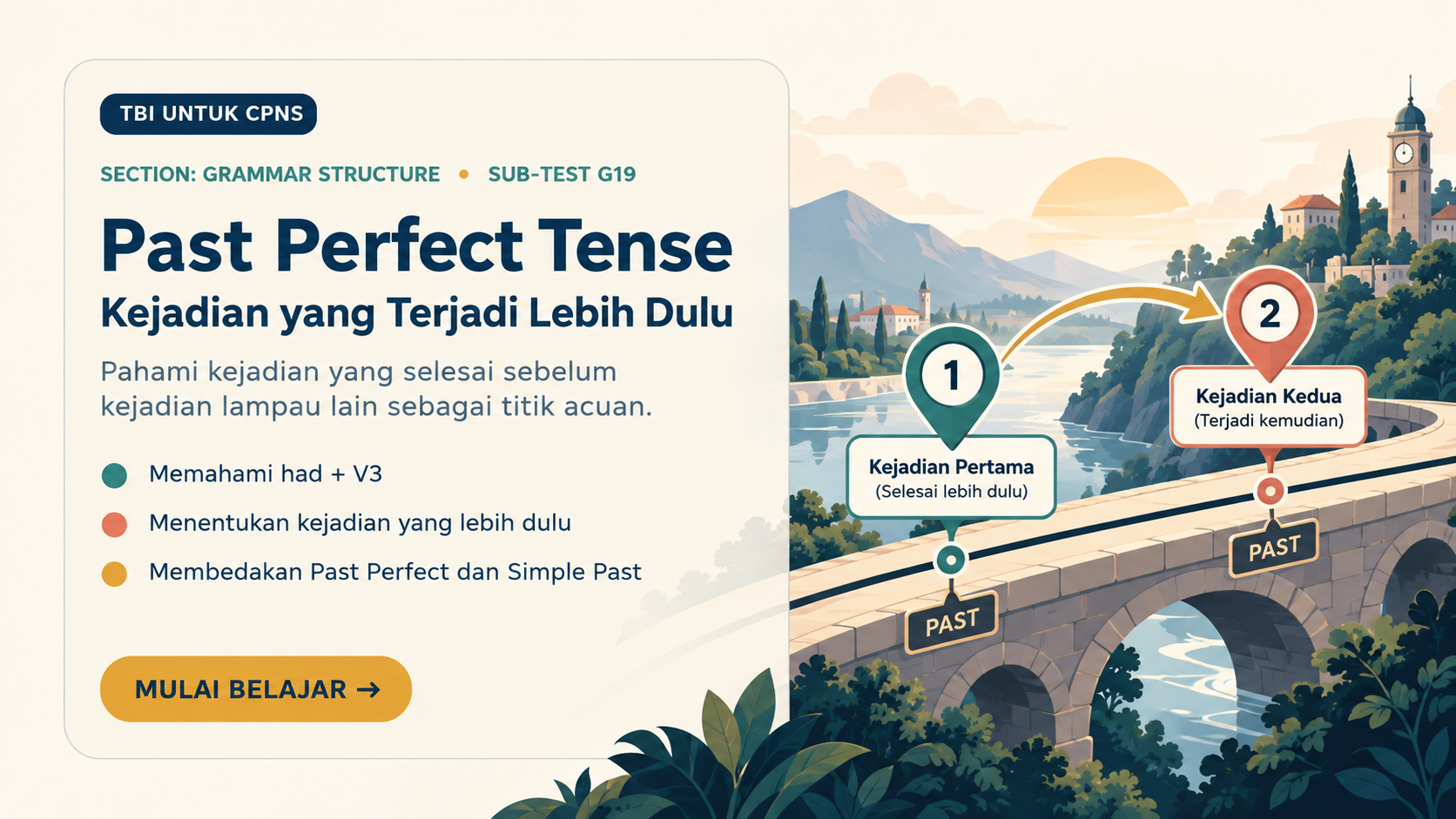 Past Perfect Tense: Kejadian yang Terjadi Lebih Dulu