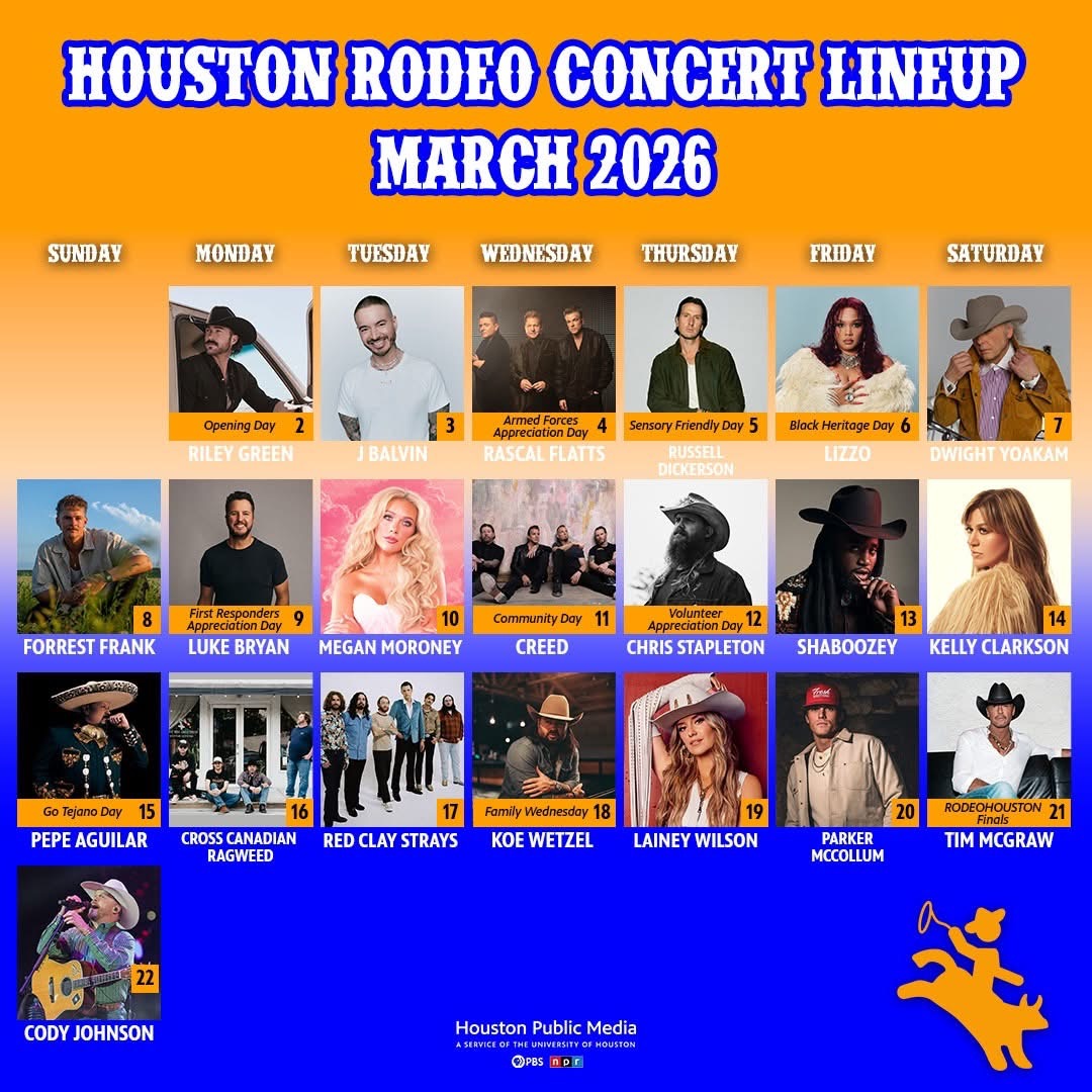 More Than a Lineup: Why the 2026 Houston Rodeo Still Feels Like a Texas Tradition By James Snell