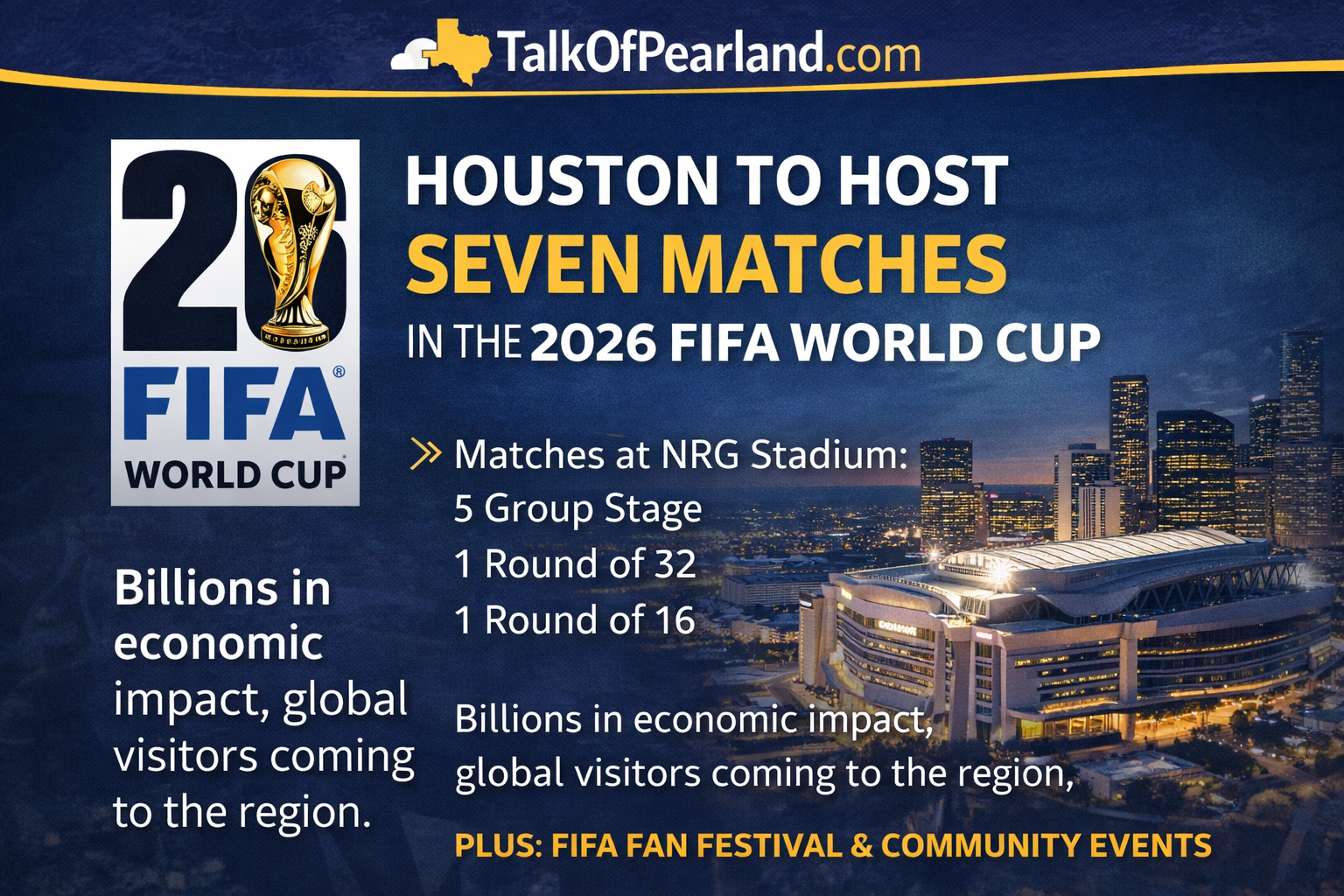 Houston to Host Seven FIFA World Cup 2026 Matches in Historic Global Event
