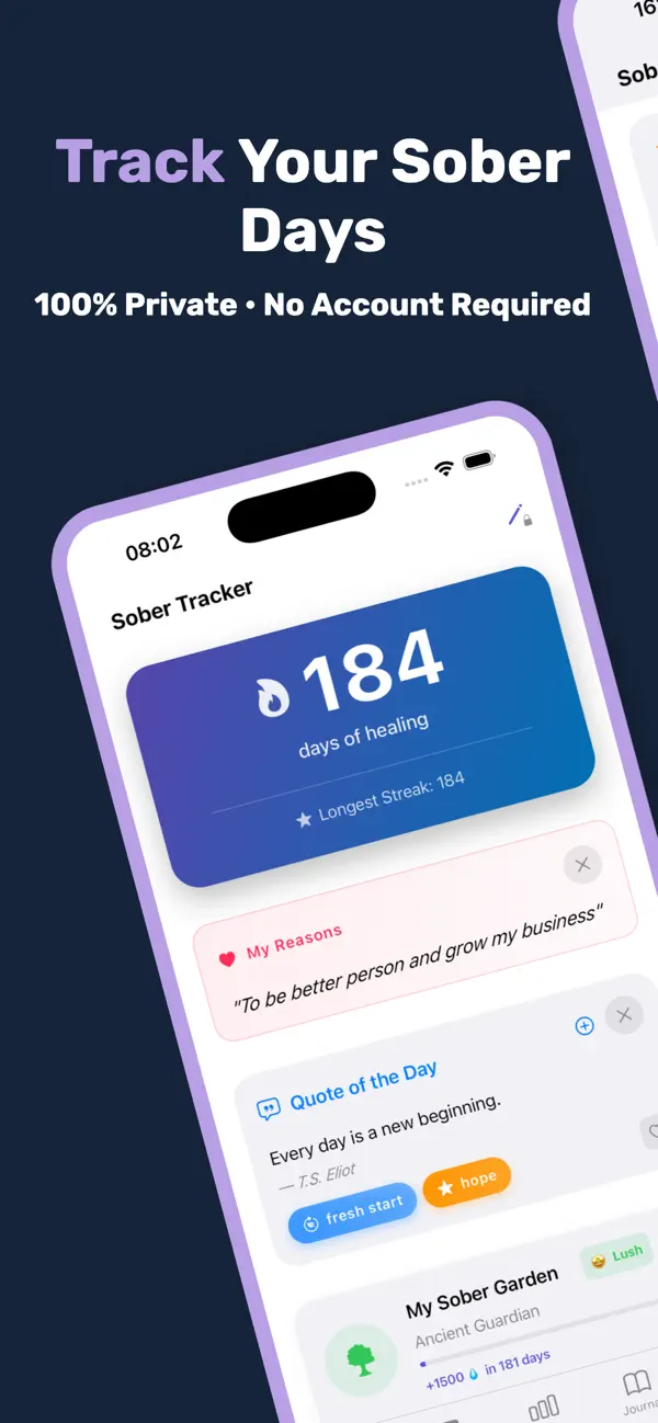 Sober Tracker: Quit Alcohol
