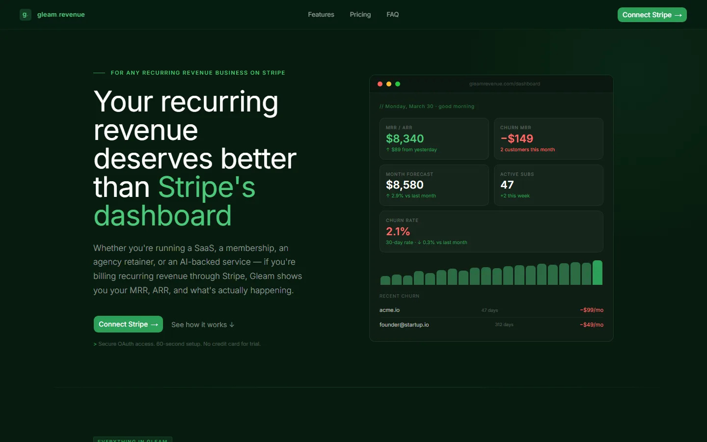 Gleam Revenue