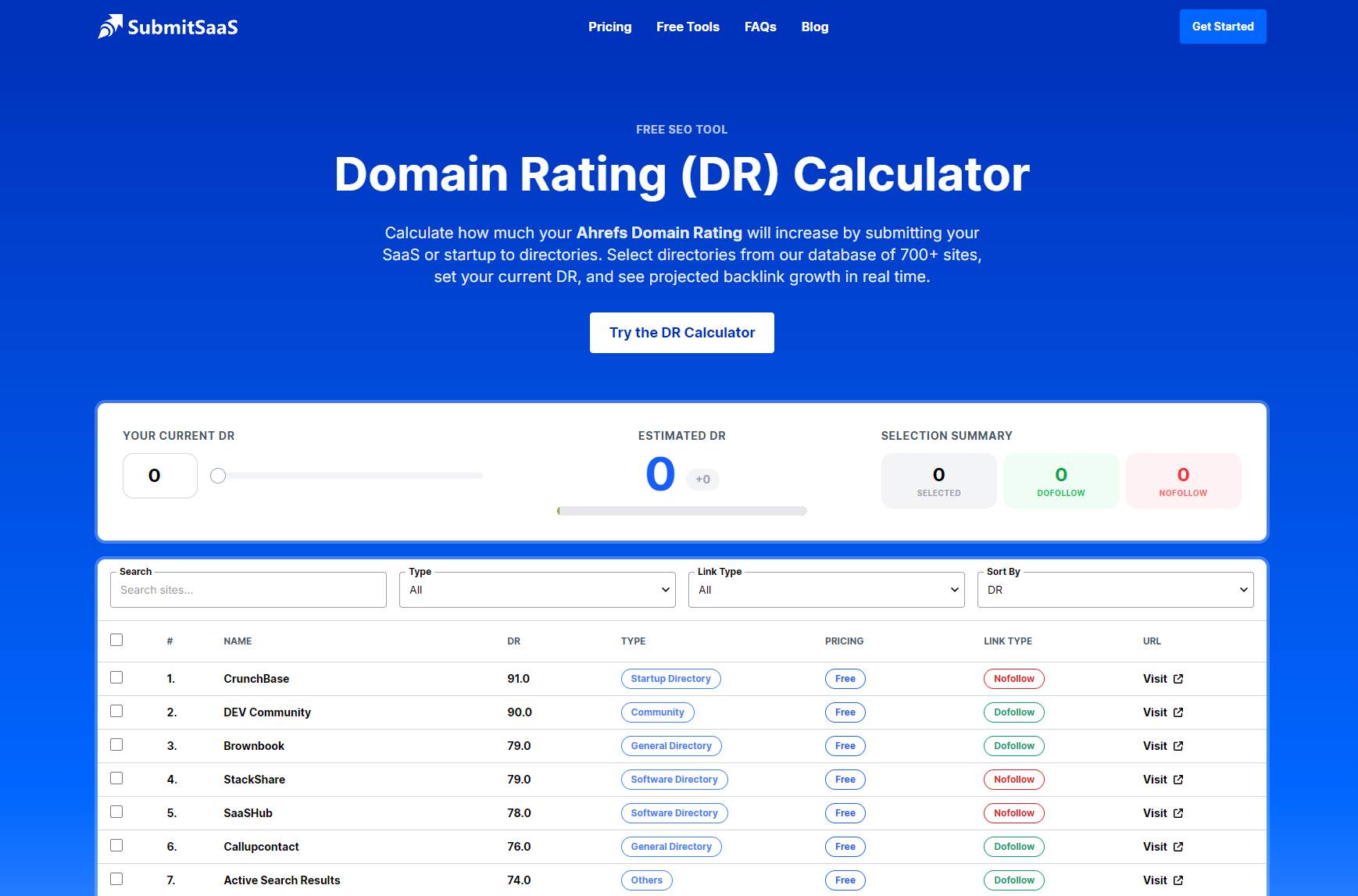 SubmitSaaS Domain Rating Calculator