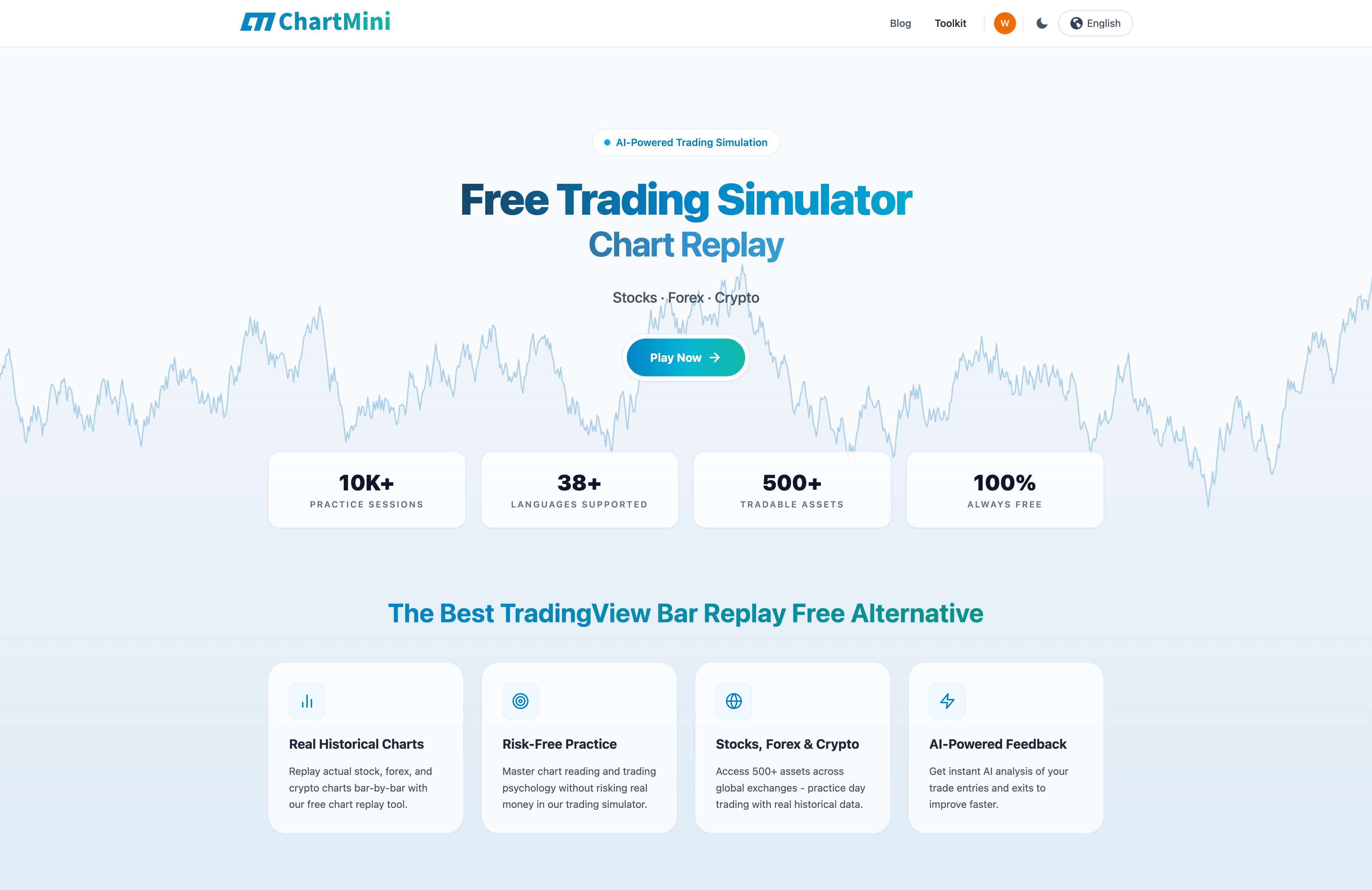 Free Trading Simulator