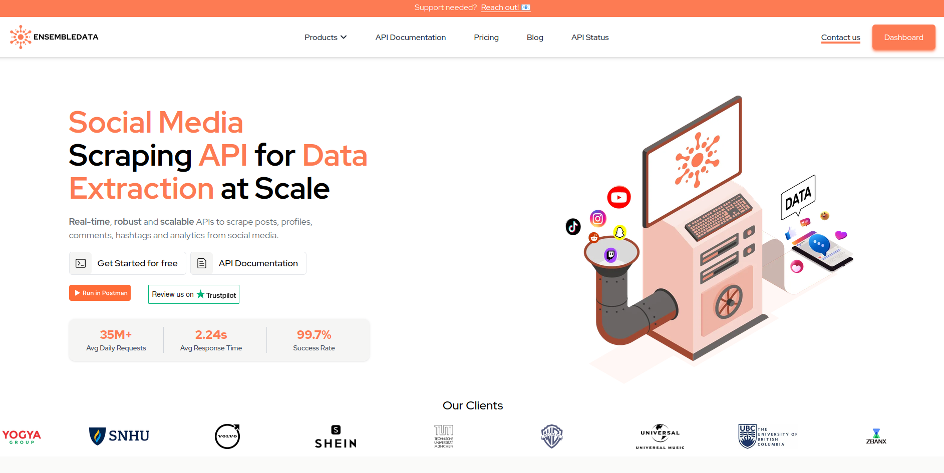 EnsembleData