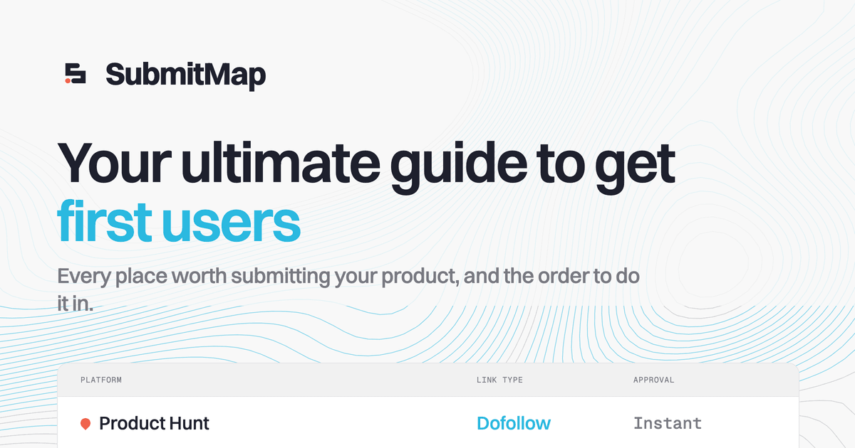 SubmitMap