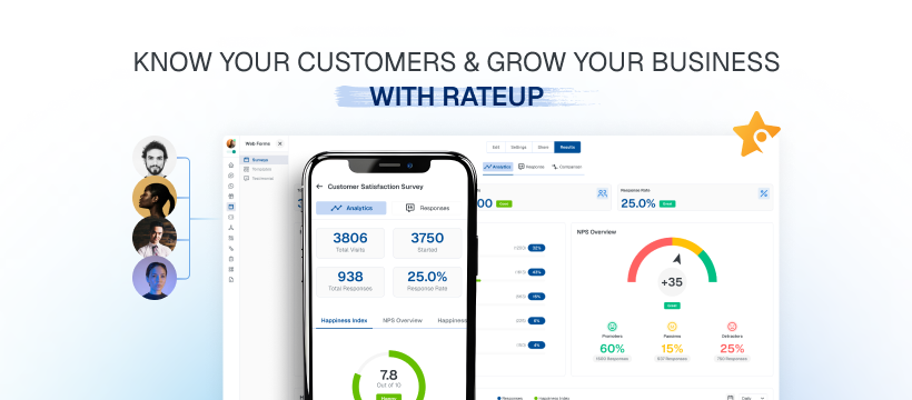 RateUp #1 AI Powered Omnichannel Customer Engagement Platform