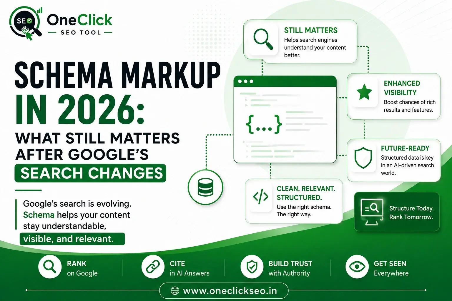 Schema Markup in 2026: What Still Matters for SEO