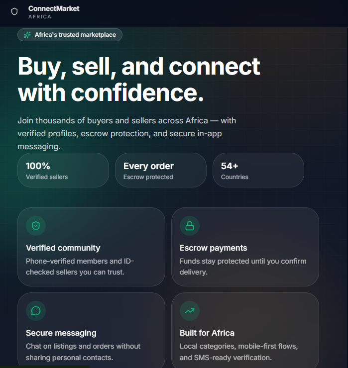 Connectmarket